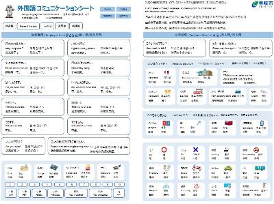 コミュニケーションシート（外国語指さし会話シート）