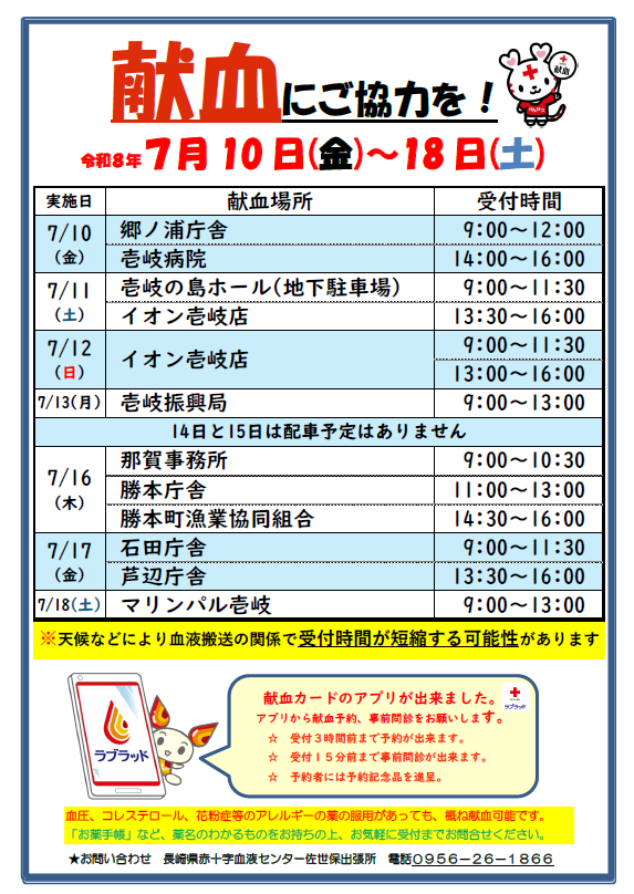 R8年7月献血
