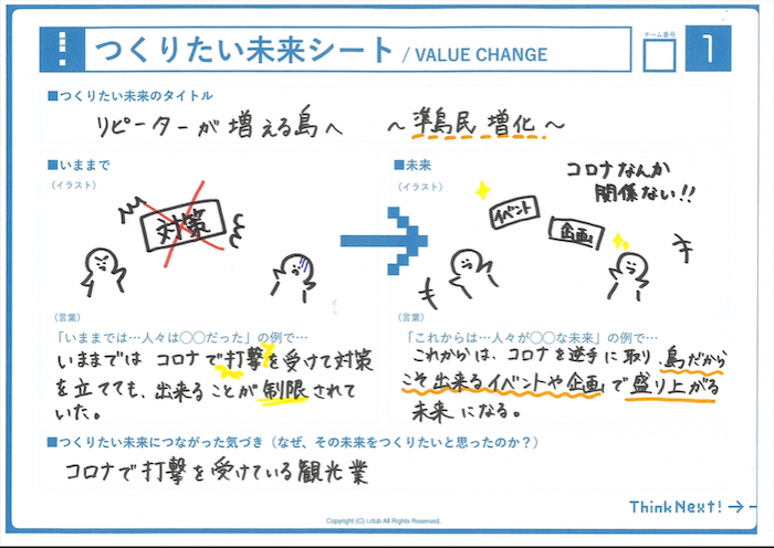 つくりたい壱岐の未来シート2021-001