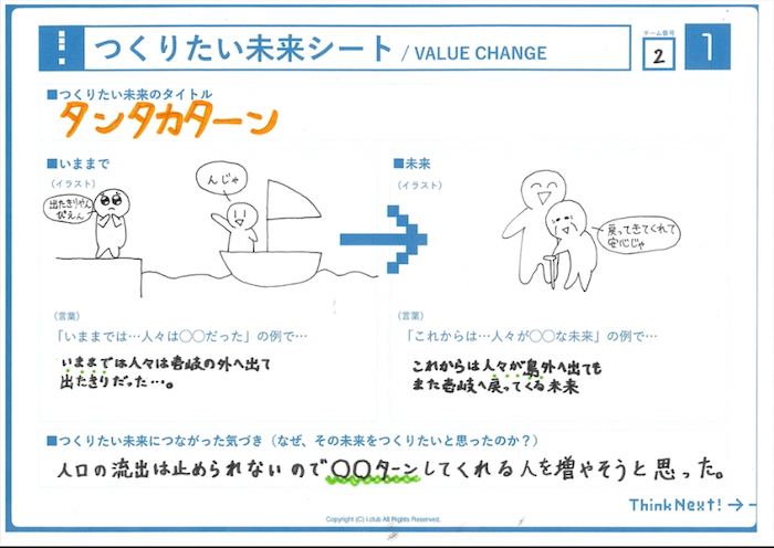 つくりたい壱岐の未来シート2021-002