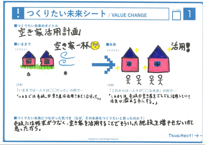 つくりたい壱岐の未来シート2021-003