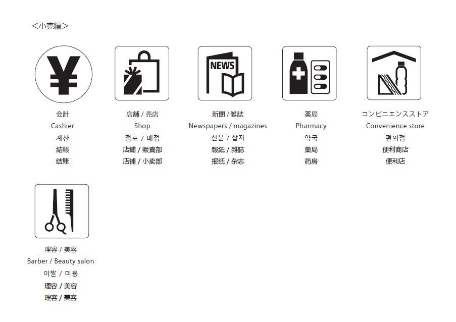 ピクトグラム（小売編）