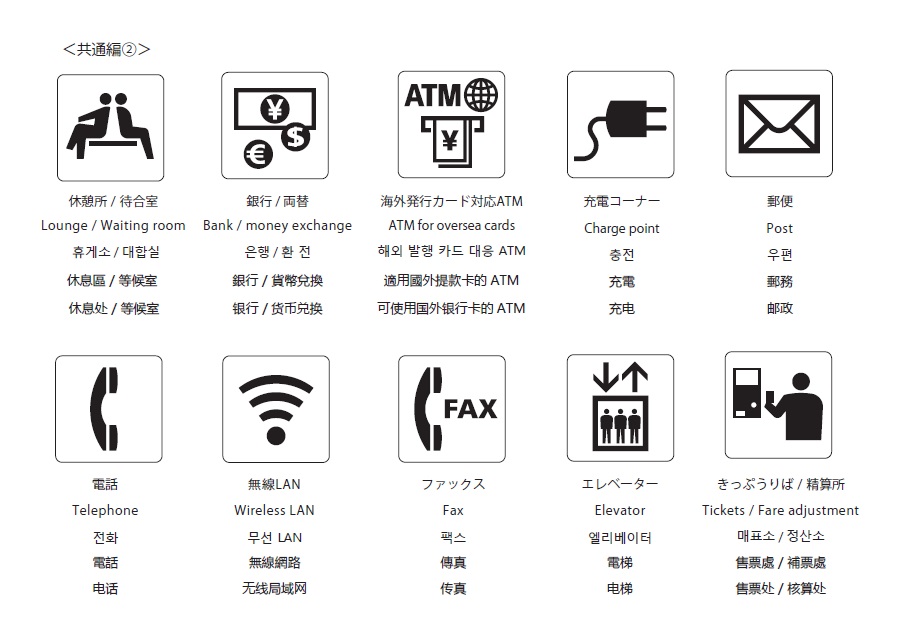 ピクトグラム（共通編ー2）