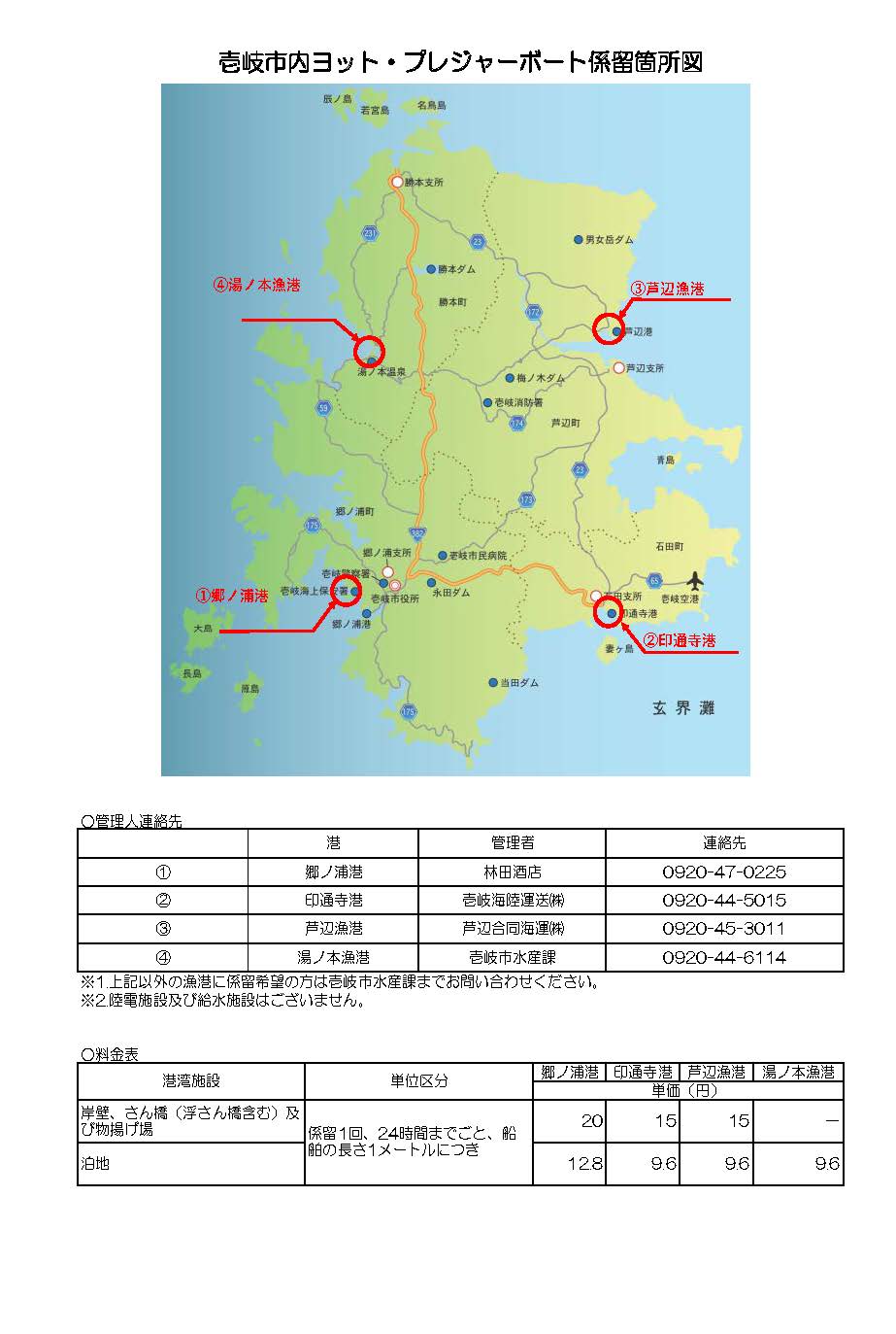 壱岐市内ヨット・プレジャーボート係留箇所図