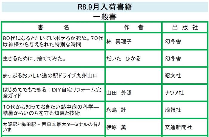 R8.9月一部抜粋