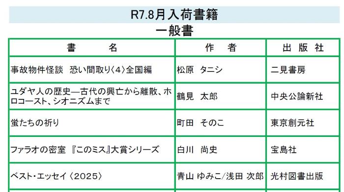 令和7年8月分（一部抜粋）