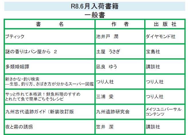 令和8年6月　一部抜粋