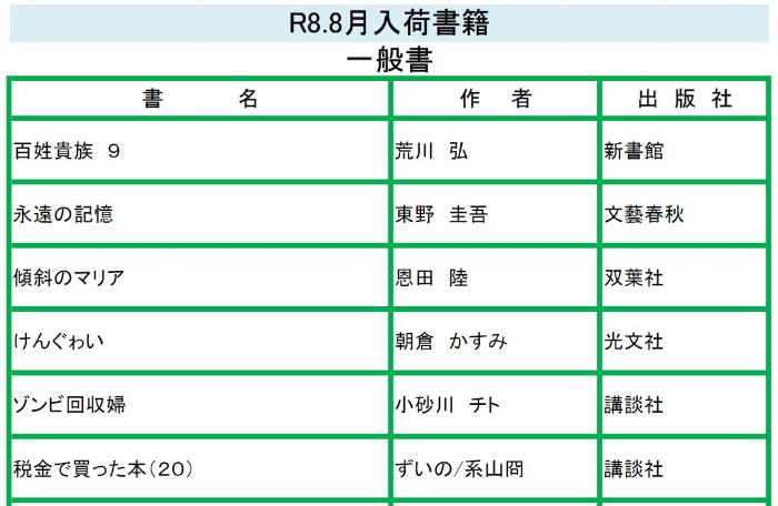新刊入荷一部抜粋
