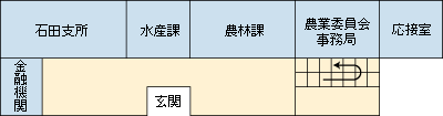 石田庁舎1階見取り図