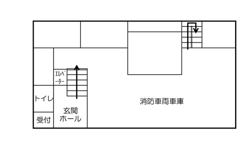 消防署本署1階配置図