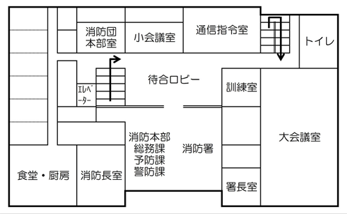 消防署本署2階配置図