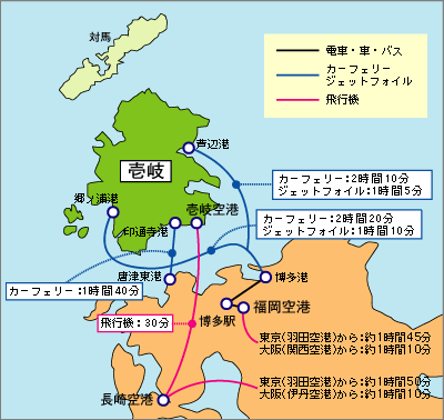 長崎、福岡、佐賀からの壱岐へのアクセスを表した地図