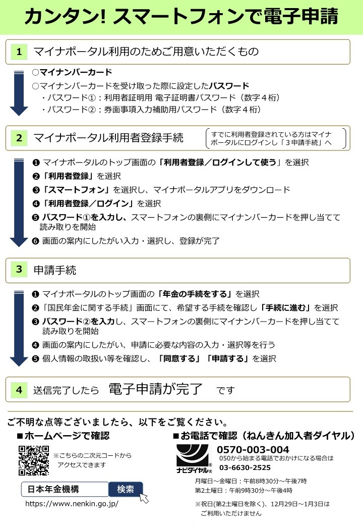 国民年金電子申請リーフレット_2