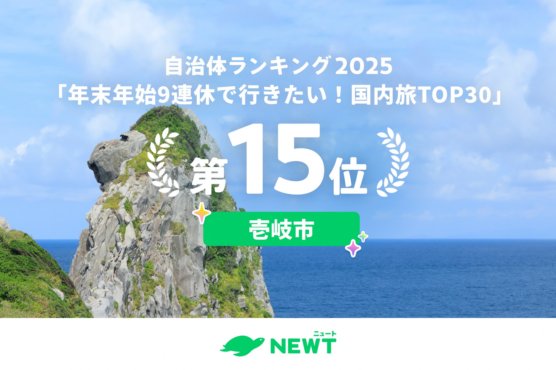 第15位