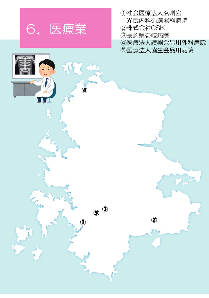 地図：医療業