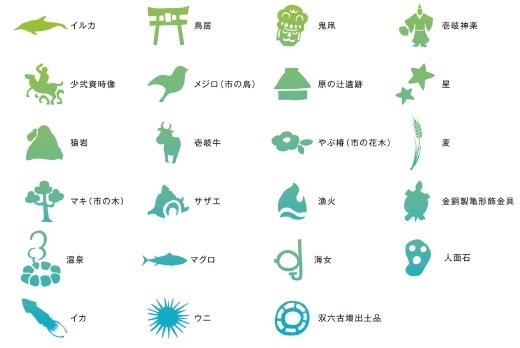 実りの島壱岐ロゴマークに使用されている各パーツの説明画像（各パーツはイルカ、鳥居、鬼凧、壱岐神楽、少弐資時像、メジロ、原の辻遺跡、星、猿岩、壱岐牛、やぶ椿、麦、マキ、サザエ、漁火、金銅製亀形飾金具、温泉、マグロ、海女、人面石、イカ、ウニ、双六古墳出土品）