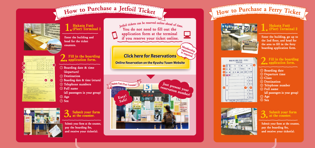 How to buy Purchase a Jetfoil Ticket 1. Hakata Futo (Pier) Terminal 1  Enter the building and head for the ticket counters. 2.Fill in the boarding application form.  1 Boarding date & time (departure) 2 Destination 3 Boarding date & time (return)  4 Telephone numbers 5Full name (all passengers in your group) 6 Age  7 Sex 3. Submit your form at the counter.   Submit your form at the counter, pay the boarding fee, and receive your ticket(s).  Jetfoil tickets can be reserved online ahead of time. You do not need to fill out the application form at the terminal if you reserve your ticket online. Click here for Reservations Online Reservation on the Kyushu Yusen Website  Membership registration is required. Just present your reservation number!   Easy! Safe!   How to Purchase a Ferry Ticket 1.Hakata Futo (Pier) Terminal 2  Enter the building, go up to the 2nd floor, and head for the area to fill in the ferry boarding application form. 2.Fill in the boarding application form. 1Boarding date 2Departure time  3Class 4Destination 5Telephone number 6Full name(all passengers in your group) 7Age 8Sex 3.Submit your form at the counter.  Submit your form at the counter, pay the boarding fee, and receive your ticket(s).