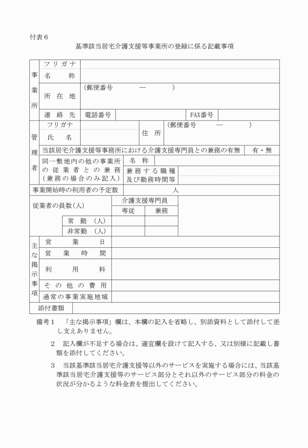 壱岐市基準該当居宅サービス等事業者及び基準該当居宅介護支援等事業者の登録に関する規則