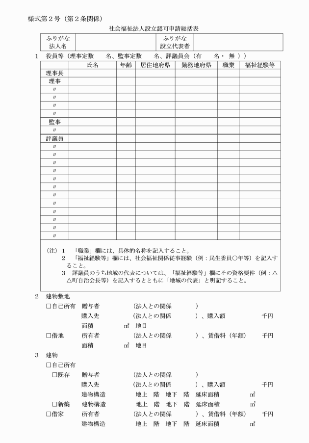 壱岐市の所轄する社会福祉法人に関する規則 壱岐市の所轄する社会福祉法人に関する規則